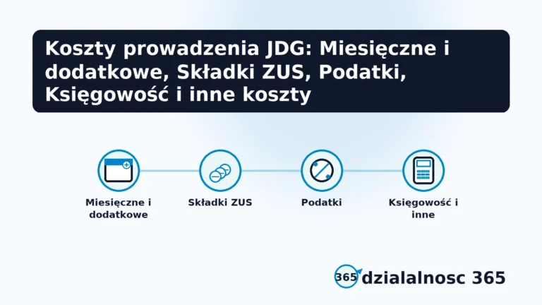 zus i podatki jako koszty prowadzenia jdg