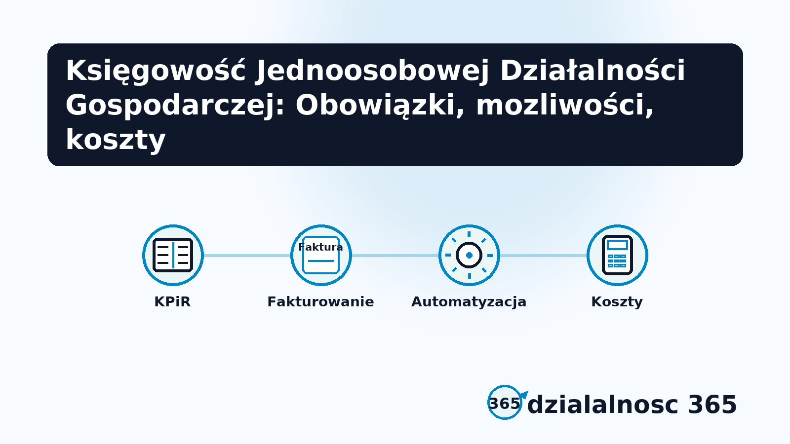 biuro rachunkowe i koszty ksiegowosci jdg