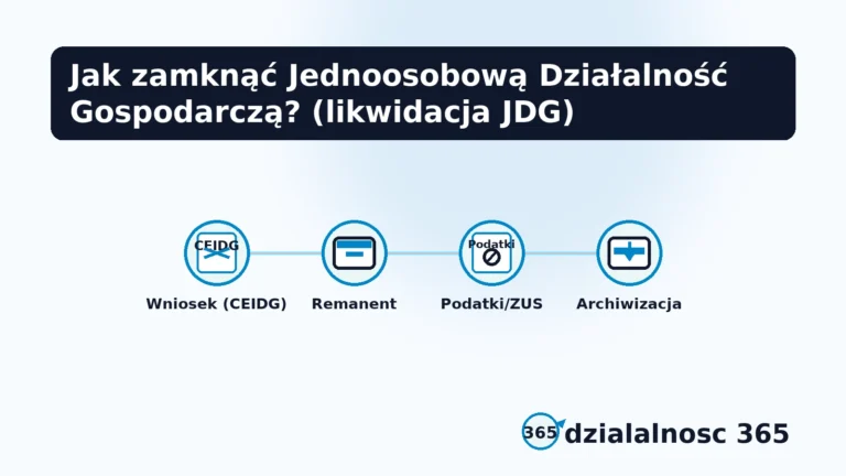 zamkniecie firmy i formalnosci w likwidacji jdg