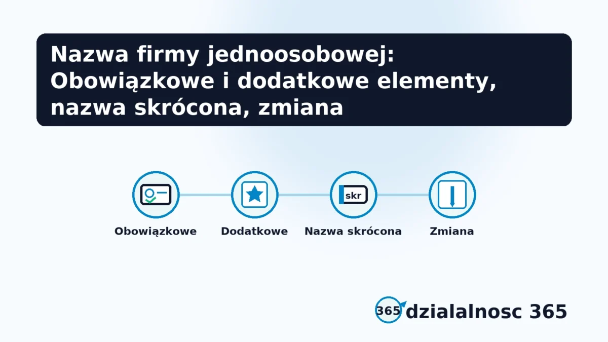 nazwa firmy jdg jej zmiana i obowiazkowe elementy
