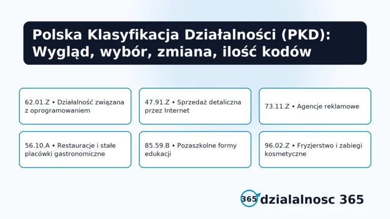 wybór i zmiana kodów pkd w jdg