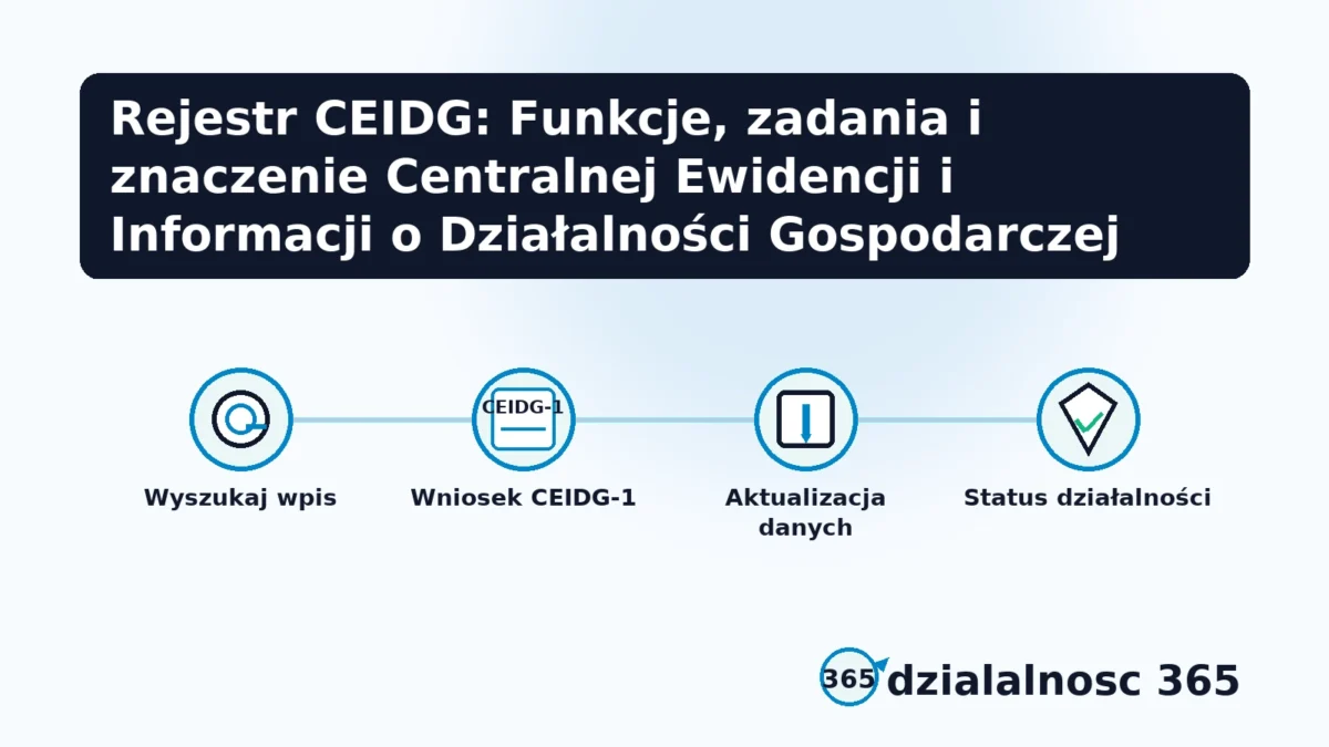 wyszukiwarka firm i rejestr ceidg
