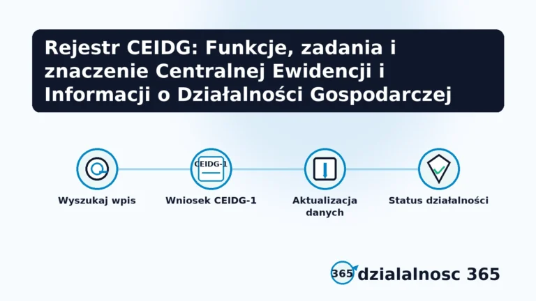 wyszukiwarka firm i rejestr ceidg