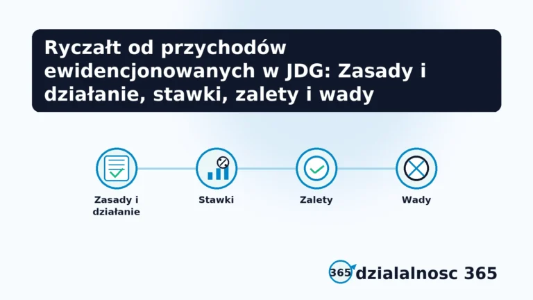 limity przychodow i stawki ryczaltu jdg