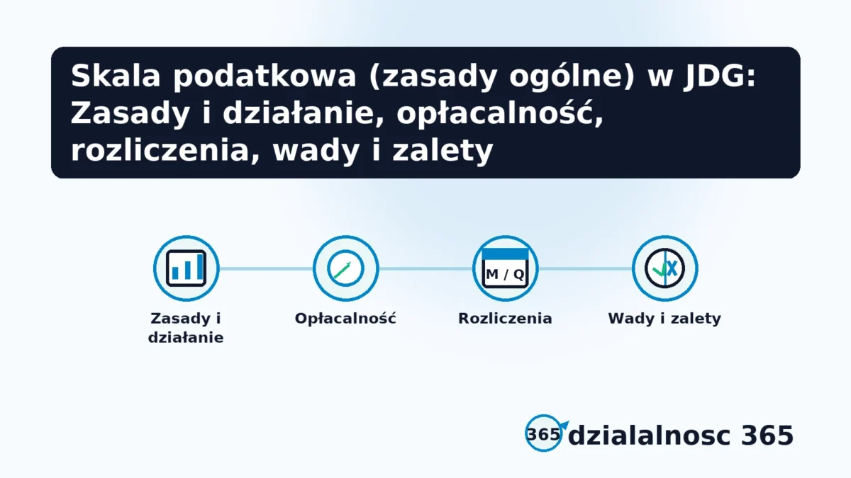 progi i wspolne rozliczenie skala podatkowa jdg
