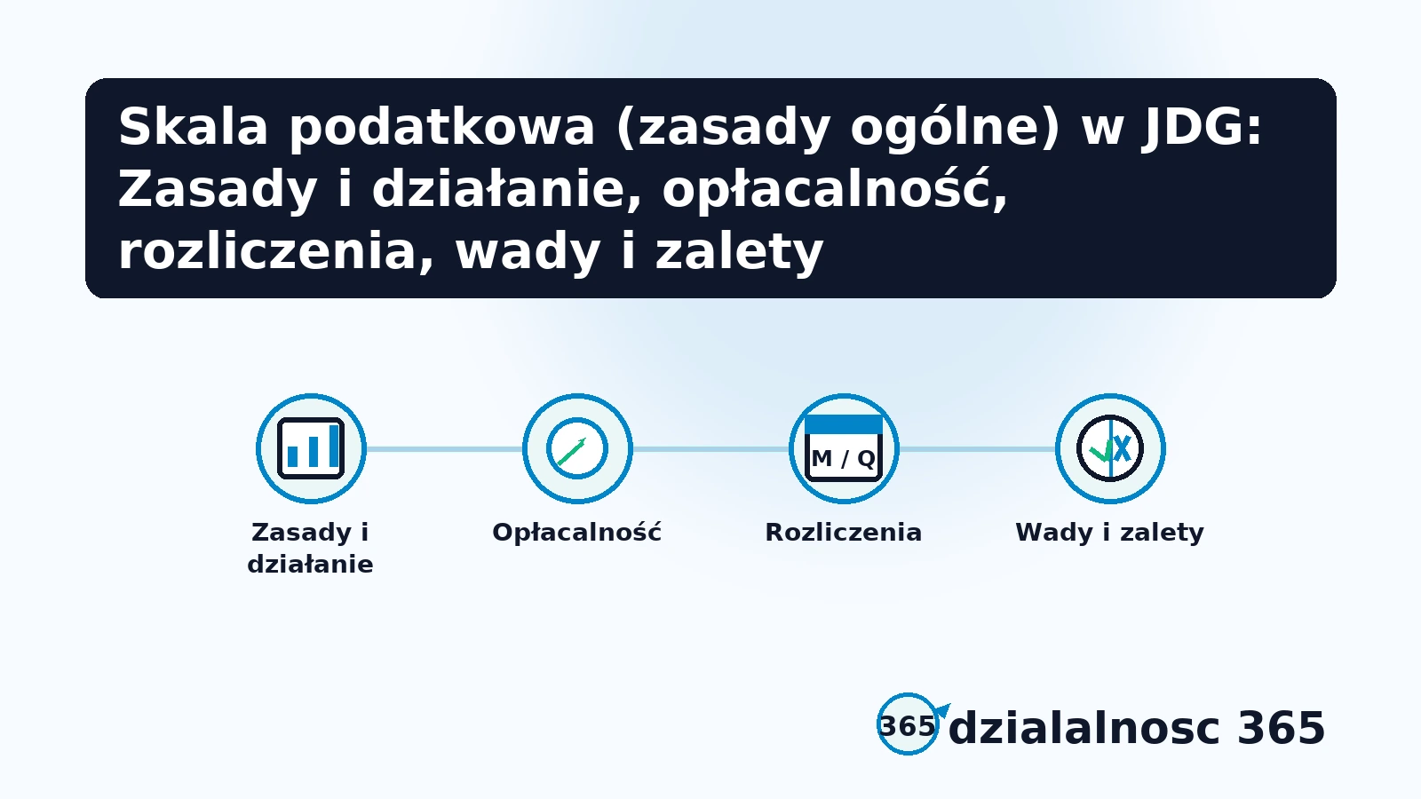 progi i wspolne rozliczenie skala podatkowa jdg