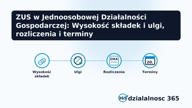 skladki i rozliczenie zus jdg